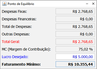 PONTO DE EQUILÍBRIO