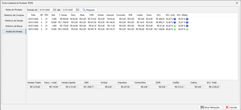 MARGEM DE CONTRIBUIÇÃO